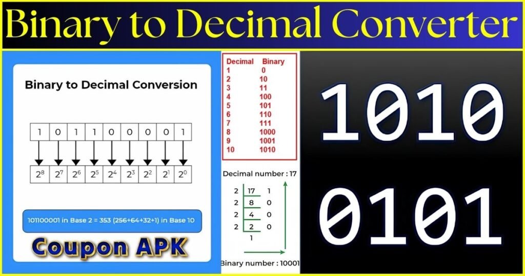 Binary to Decimal Converter