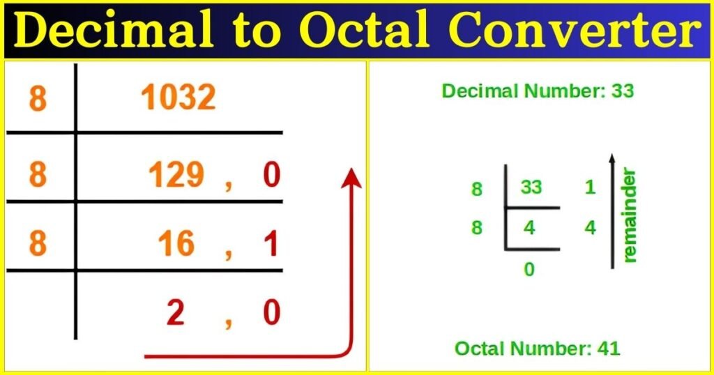 Decimal to Octal Converter